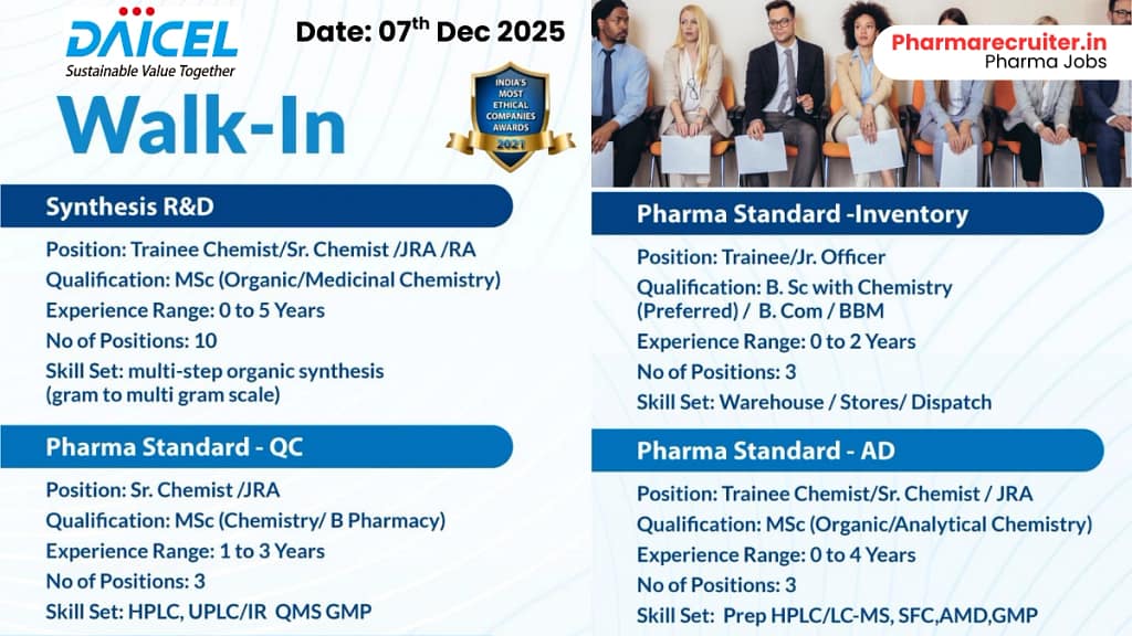 Daicel Chiral Technologies Walk-in Interview for R&D, QC, Inventory, and Analytical Development Roles on 6th Dec (0-5 Years Exp)