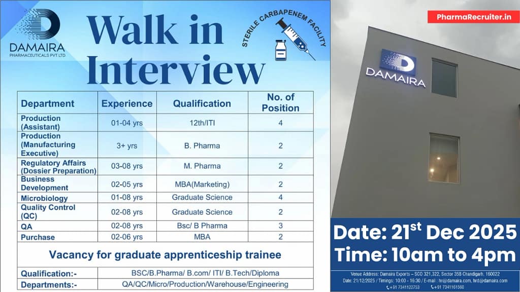 Damaira Pharmaceuticals – Urgent Hiring for Production, QA, Quality Control, and Regulatory Affairs in Sterile Carbapenem Facility Roles