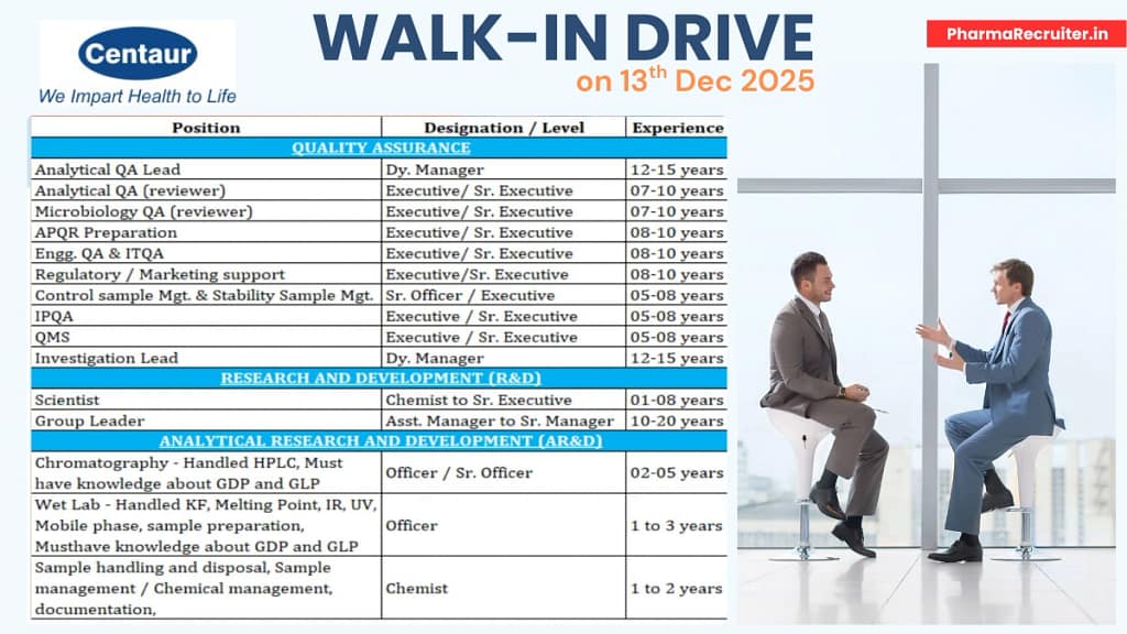 Job Fair @ Centaur Pharmaceuticals Walk-in Interviews for QA, R&D Positions on 13th Dec